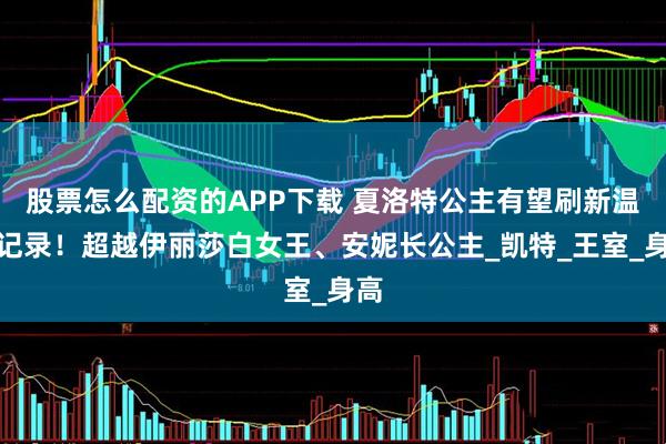 股票怎么配资的APP下载 夏洛特公主有望刷新温莎记录！超越伊丽莎白女王、安妮长公主_凯特_王室_身高