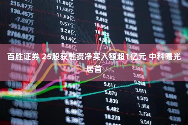 百胜证券 25股获融资净买入额超1亿元 中科曙光居首