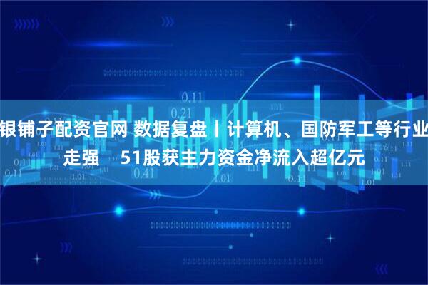 银铺子配资官网 数据复盘丨计算机、国防军工等行业走强    51股获主力资金净流入超亿元