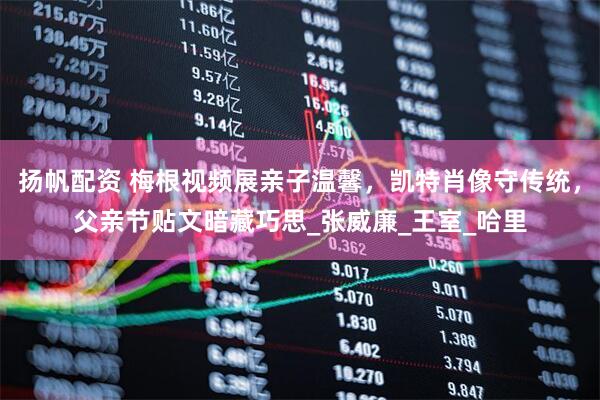 扬帆配资 梅根视频展亲子温馨，凯特肖像守传统，父亲节贴文暗藏巧思_张威廉_王室_哈里