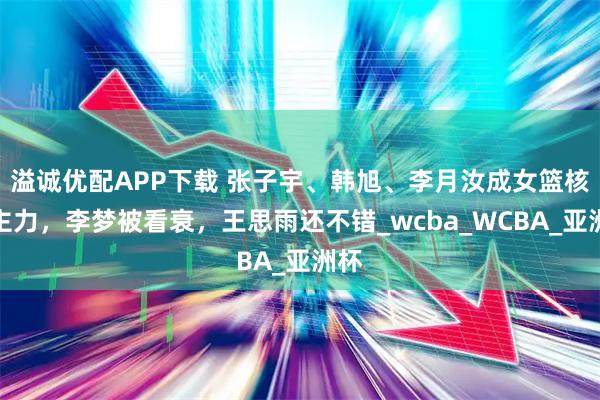 溢诚优配APP下载 张子宇、韩旭、李月汝成女篮核心主力，李梦被看衰，王思雨还不错_wcba_WCBA_亚洲杯