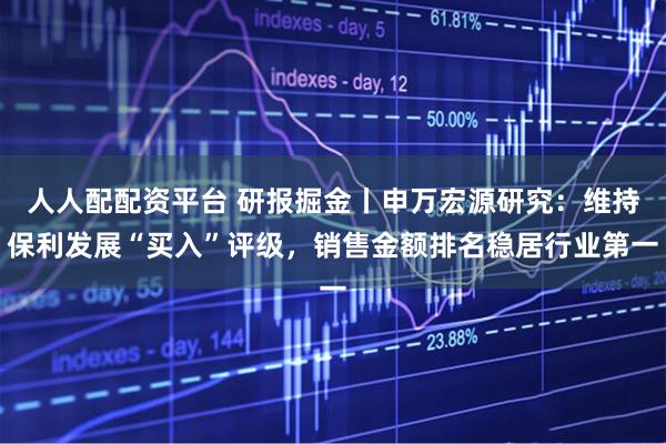 人人配配资平台 研报掘金丨申万宏源研究：维持保利发展“买入”评级，销售金额排名稳居行业第一